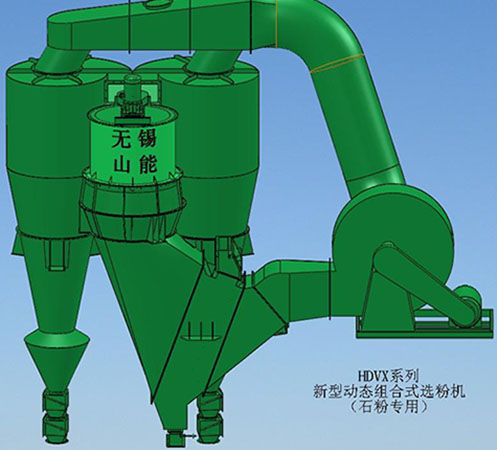 动静组合选粉机